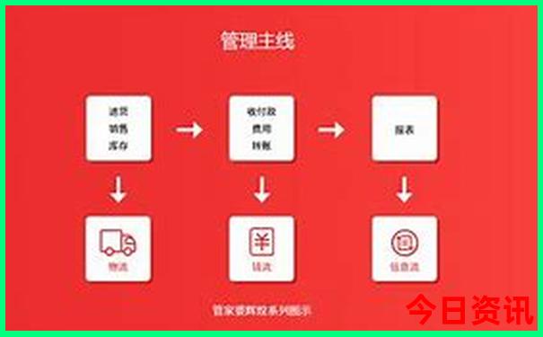 8月哪个地方凉快